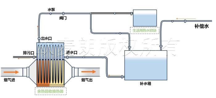 蜂蜜浏览器_3.jpg