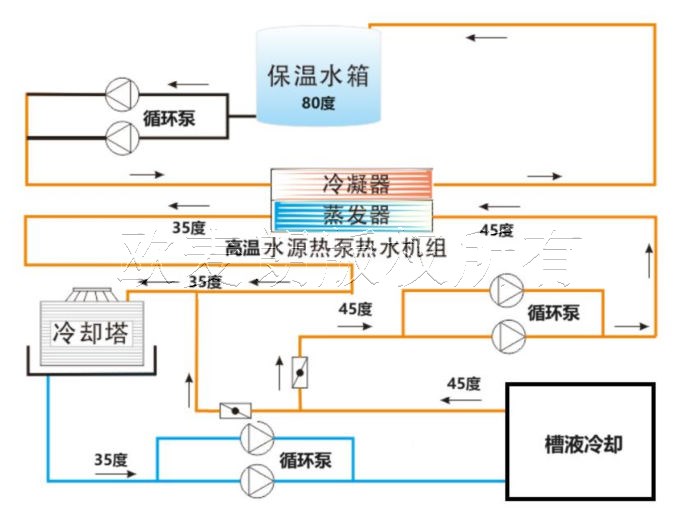 蜂蜜浏览器_2.jpg