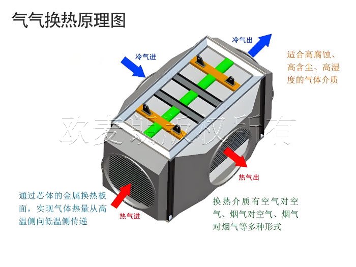 蜂蜜浏览器_2.jpg