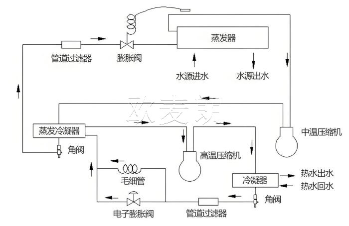 蜂蜜浏览器_2.jpg