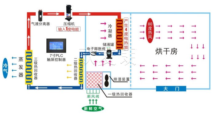 蜂蜜浏览器_2.jpg