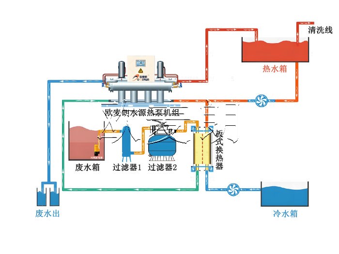 蜂蜜浏览器-3.jpg