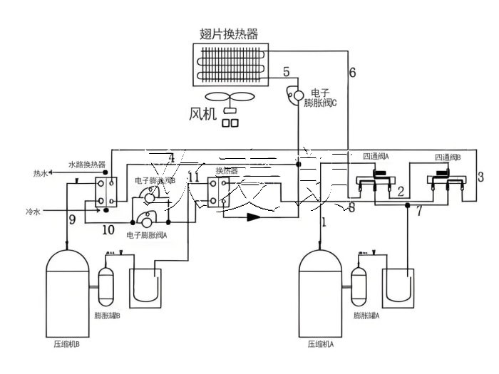 蜂蜜浏览器-2.jpg