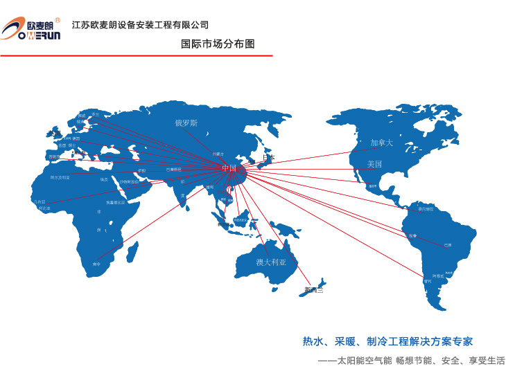 国际市场分布图.jpg
